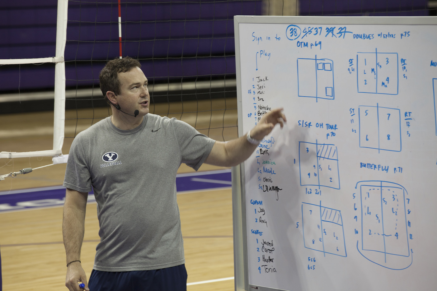 What Every Volleyball Coach Needs to do to be Successful 